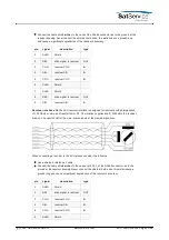 Предварительный просмотр 13 страницы Calian SatService sat-nms ACU-19 User Manual