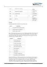 Предварительный просмотр 47 страницы Calian SatService sat-nms ACU-19 User Manual