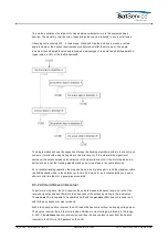 Предварительный просмотр 55 страницы Calian SatService sat-nms ACU-19 User Manual