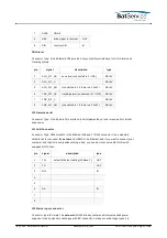 Предварительный просмотр 14 страницы Calian SatService sat-nms ACU-19V User Manual