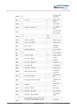 Предварительный просмотр 41 страницы Calian SatService sat-nms ACU-19V User Manual