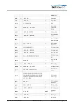 Предварительный просмотр 45 страницы Calian SatService sat-nms ACU-19V User Manual