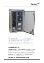 Preview for 9 page of Calian SatService sat-nms ACU-ODU-DC User Manual