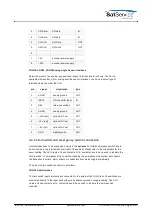 Preview for 15 page of Calian SatService sat-nms ACU-ODU-DC User Manual