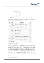 Preview for 16 page of Calian SatService sat-nms ACU-ODU-DC User Manual