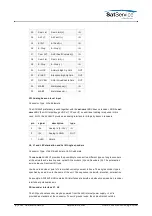 Предварительный просмотр 12 страницы Calian SatService sat-nms ACU2-19V2 User Manual