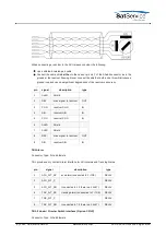 Предварительный просмотр 15 страницы Calian SatService sat-nms ACU2-19V2 User Manual