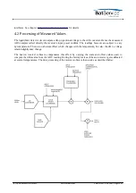 Preview for 20 page of Calian SatService sat-nms LBRX-1MT User Manual