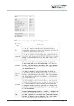 Preview for 25 page of Calian SatService sat-nms LF20 User Manual