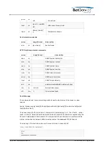 Preview for 37 page of Calian SatService sat-nms LF20 User Manual