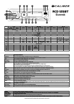 Предварительный просмотр 14 страницы Caliber 8714505045177 Quick Start Manual