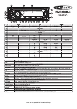 Preview for 4 page of Caliber A731282 Manual