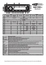 Preview for 8 page of Caliber A731282 Manual