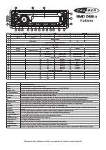 Preview for 10 page of Caliber A731282 Manual