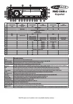 Preview for 12 page of Caliber A731282 Manual