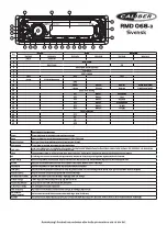 Preview for 16 page of Caliber A731282 Manual