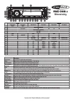 Preview for 22 page of Caliber A731282 Manual