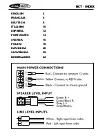 Предварительный просмотр 2 страницы Caliber BCT 110A User Manual