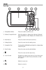 Preview for 9 page of Caliber CALNAV Owner'S Manual