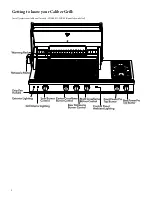 Предварительный просмотр 4 страницы Caliber CGP42-2G-1SR-L N WH Installation & Use Instructions