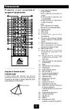 Preview for 6 page of Caliber EAGLE2D Operating Instructions Manual