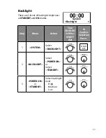 Preview for 17 page of Caliber HFG 405D Manual