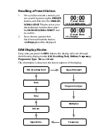 Preview for 25 page of Caliber HFG 405D Manual