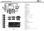 Предварительный просмотр 3 страницы Caliber HPA 603BT Manual