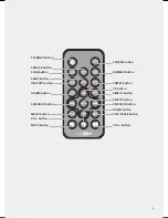 Предварительный просмотр 5 страницы Caliber HSG 401i Manual