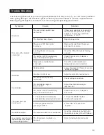 Preview for 18 page of Caliber MCD-163 Instruction Manual