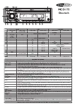 Предварительный просмотр 3 страницы Caliber MCD 175 Quick Start Manual