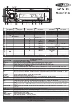 Предварительный просмотр 11 страницы Caliber MCD 175 Quick Start Manual