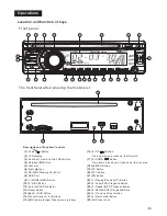 Предварительный просмотр 7 страницы Caliber MCD-263 Instruction Manual