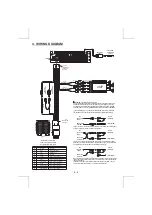 Preview for 7 page of Caliber MCD 365 Instruction Manual