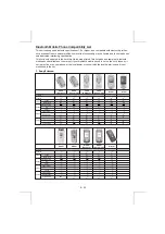 Preview for 26 page of Caliber MCD 365 Instruction Manual