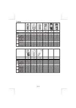 Preview for 27 page of Caliber MCD 365 Instruction Manual