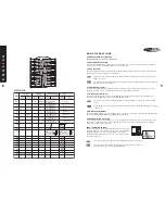 Предварительный просмотр 5 страницы Caliber MCD 785 Manual