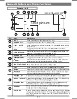 Preview for 8 page of Caliber MCD 786 Owner'S Manual