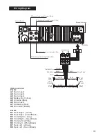 Предварительный просмотр 7 страницы Caliber MCD263BT User Manual