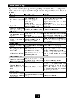 Preview for 23 page of Caliber MCD771 Operation Instructions Manual