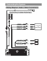 Предварительный просмотр 5 страницы Caliber MCD795 Instruction Manual