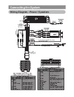 Предварительный просмотр 6 страницы Caliber MCD795 Instruction Manual