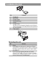 Предварительный просмотр 11 страницы Caliber MCD795 Instruction Manual