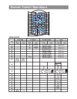 Предварительный просмотр 19 страницы Caliber MCD795 Instruction Manual