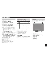 Предварительный просмотр 9 страницы Caliber MCD883 Operation Instructions Manual