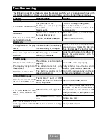 Preview for 24 page of Caliber MCD893 Operating Instructions Manual