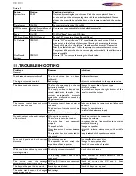 Preview for 12 page of Caliber MCD901 Operating Instructions Manual