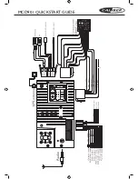 Caliber MCD901 Quick Start Manual preview