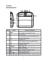 Предварительный просмотр 6 страницы Caliber MCM 1102 Manual