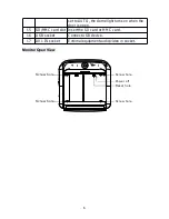 Предварительный просмотр 7 страницы Caliber MCM 1102 Manual